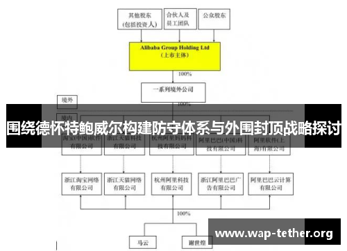 围绕德怀特鲍威尔构建防守体系与外围封顶战略探讨