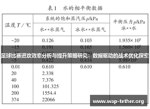 足球比赛进攻效率分析与提升策略研究：数据驱动的战术优化探索