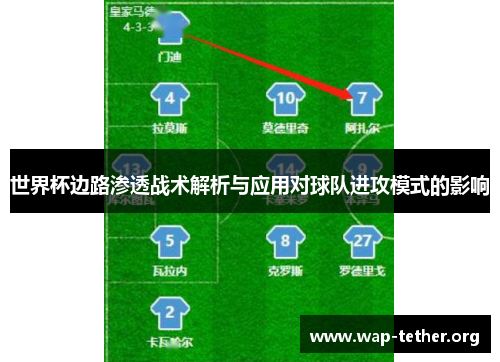世界杯边路渗透战术解析与应用对球队进攻模式的影响