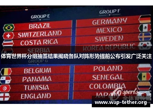 体育世界杯分组抽签结果揭晓各队对阵形势提前公布引发广泛关注