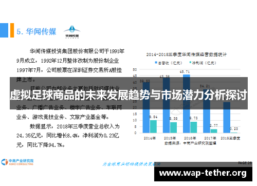 虚拟足球商品的未来发展趋势与市场潜力分析探讨