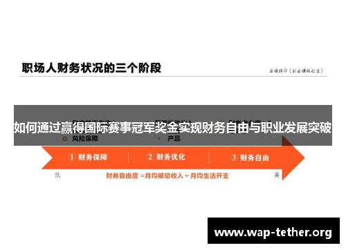 如何通过赢得国际赛事冠军奖金实现财务自由与职业发展突破