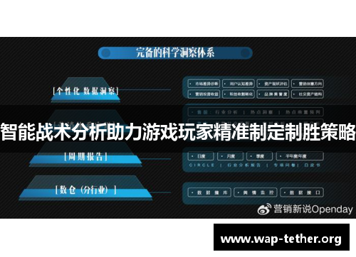 智能战术分析助力游戏玩家精准制定制胜策略