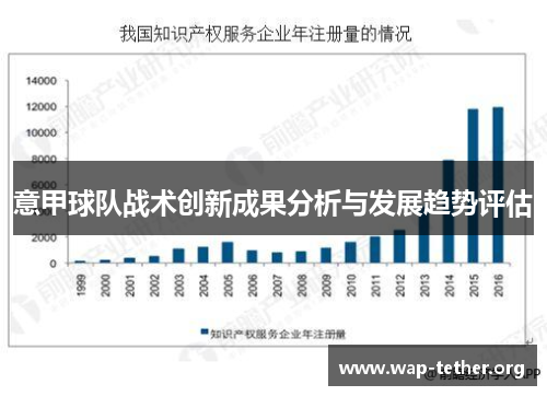 意甲球队战术创新成果分析与发展趋势评估